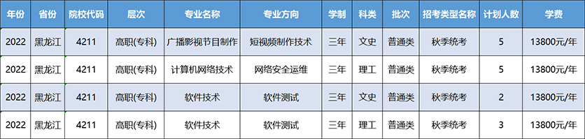 heilongjiang 1.jpg