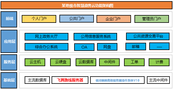 微信图片_20220715103839.png