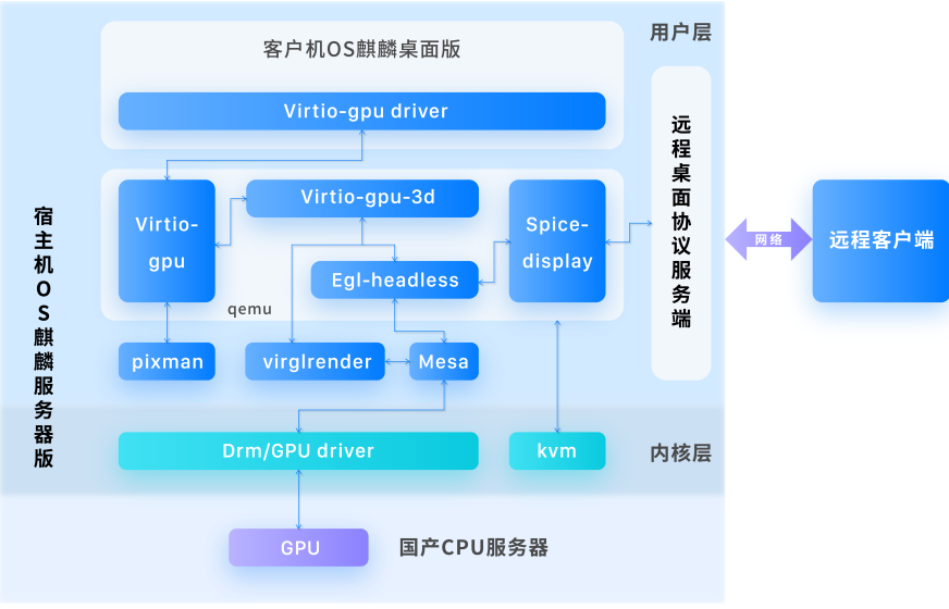 微信图片_20220715104703.png