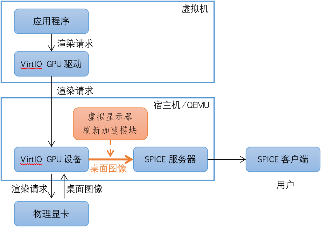 微信图片_20220715104714.png