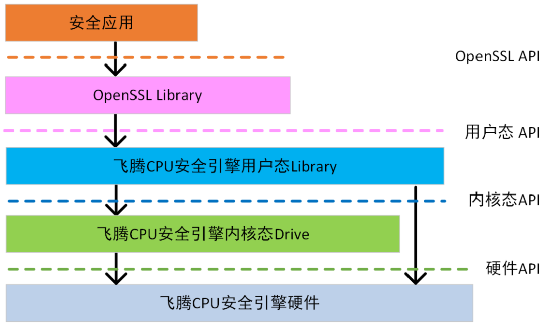 微信图片_20220715105207.png