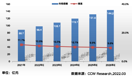 微信图片_20220715135502.png