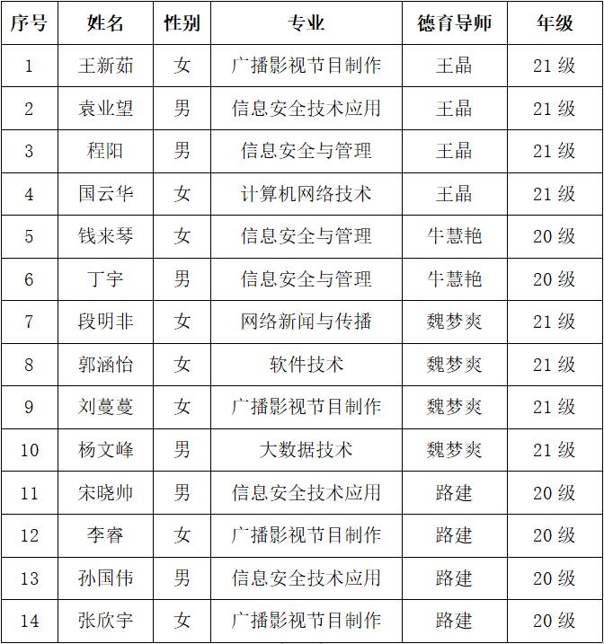 微信图片_20221005172056.jpg