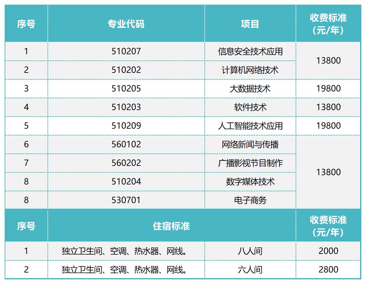 工作簿1_Sheet1(3).jpg